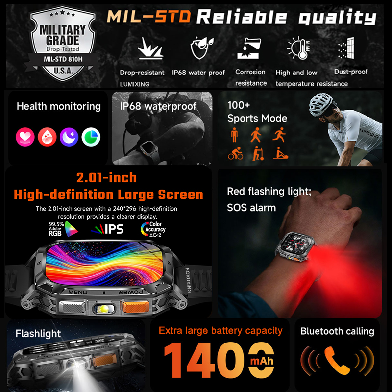 Nuovo Smartwatch Militare 2026 - Aquatic Sports Performance recensione e prezzo